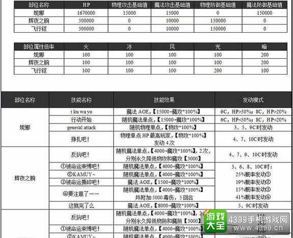 新澳门今晚开奖结果查询表,性质解答解释落实_AR版7.672