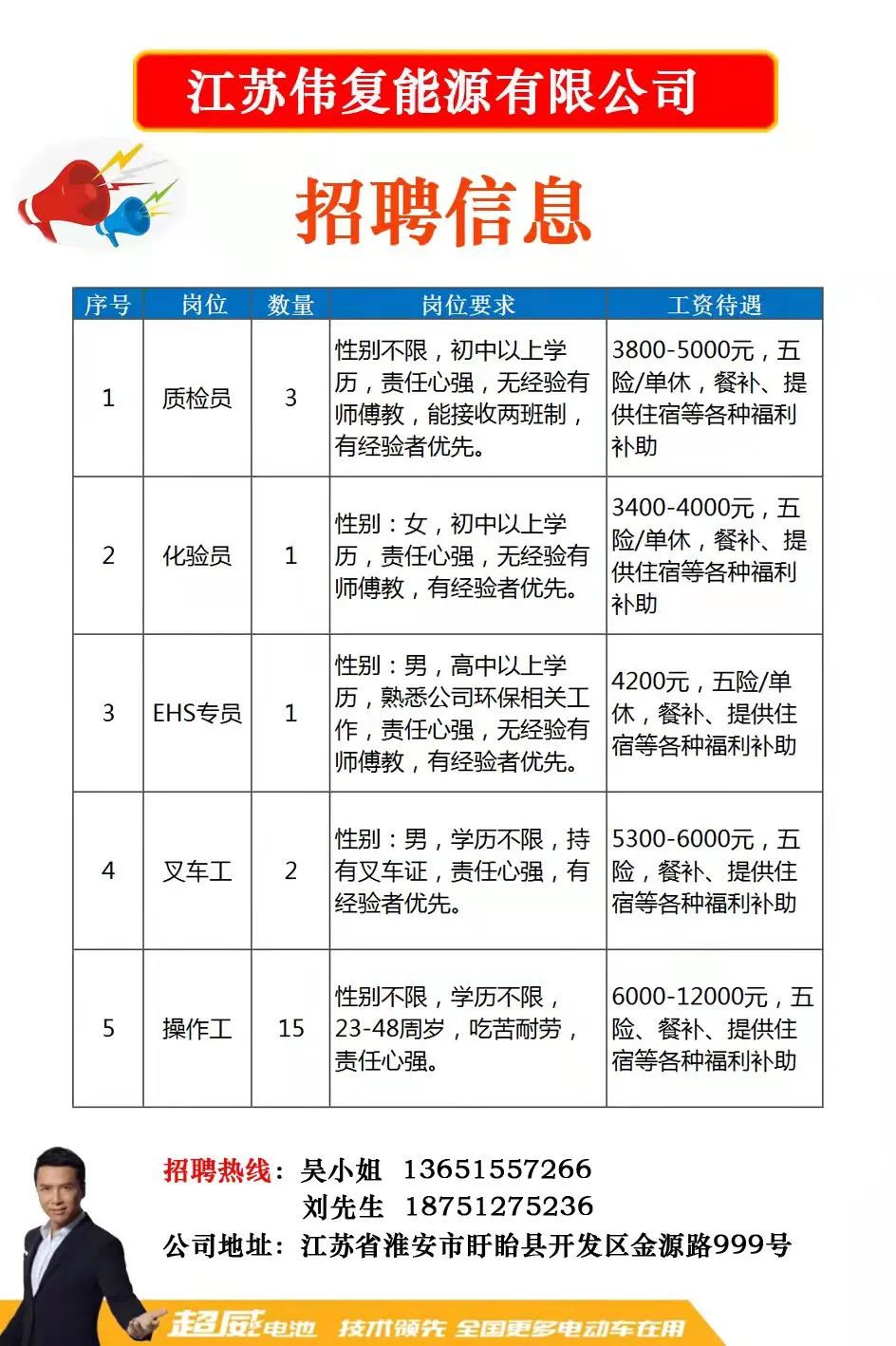 淄博司机招聘最新动态，行业趋势解析与求职指南