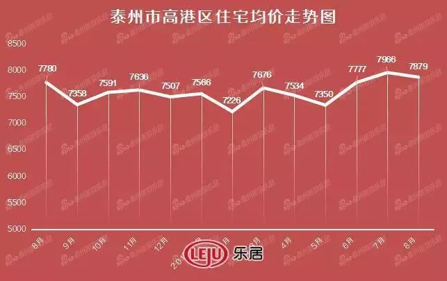 扎实推 第153页