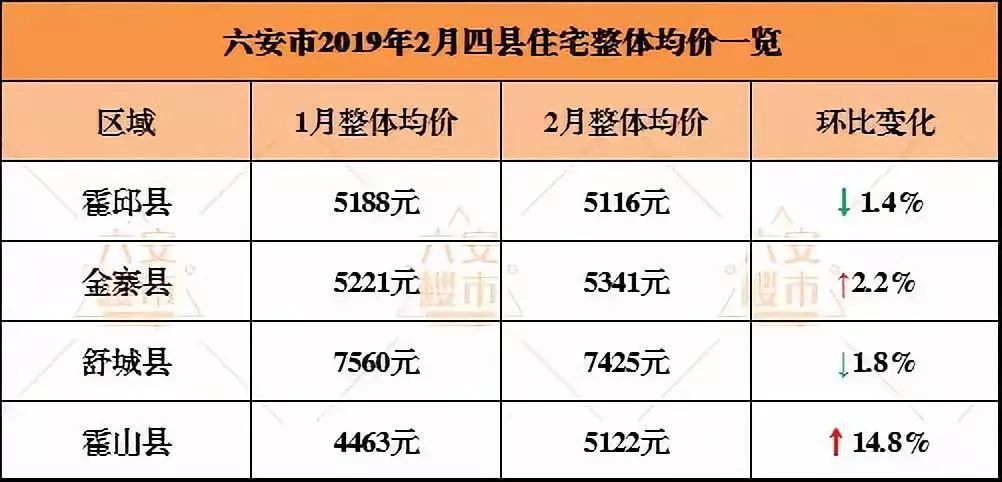 力酒 第154页