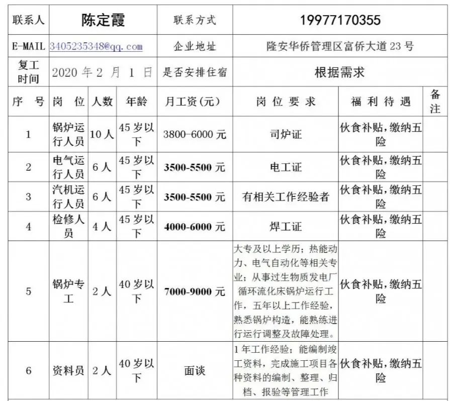 隆安县最新招聘信息全面解析