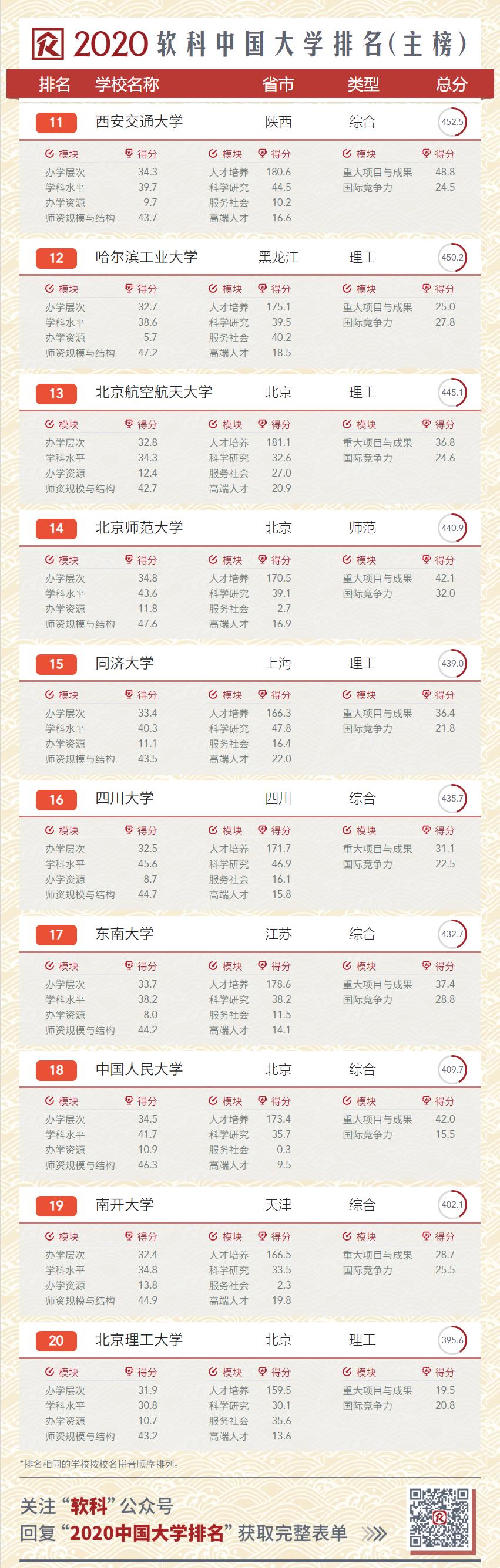 甘肃大学最新排名揭晓，探寻甘肃教育的璀璨明珠，2017年排名一览