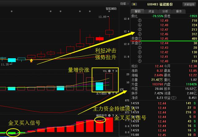 长城电脑股票最新动态全面解读