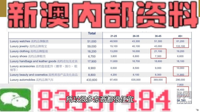 新澳精准资料免费提供最新版,深入数据应用计划_领航版24.632