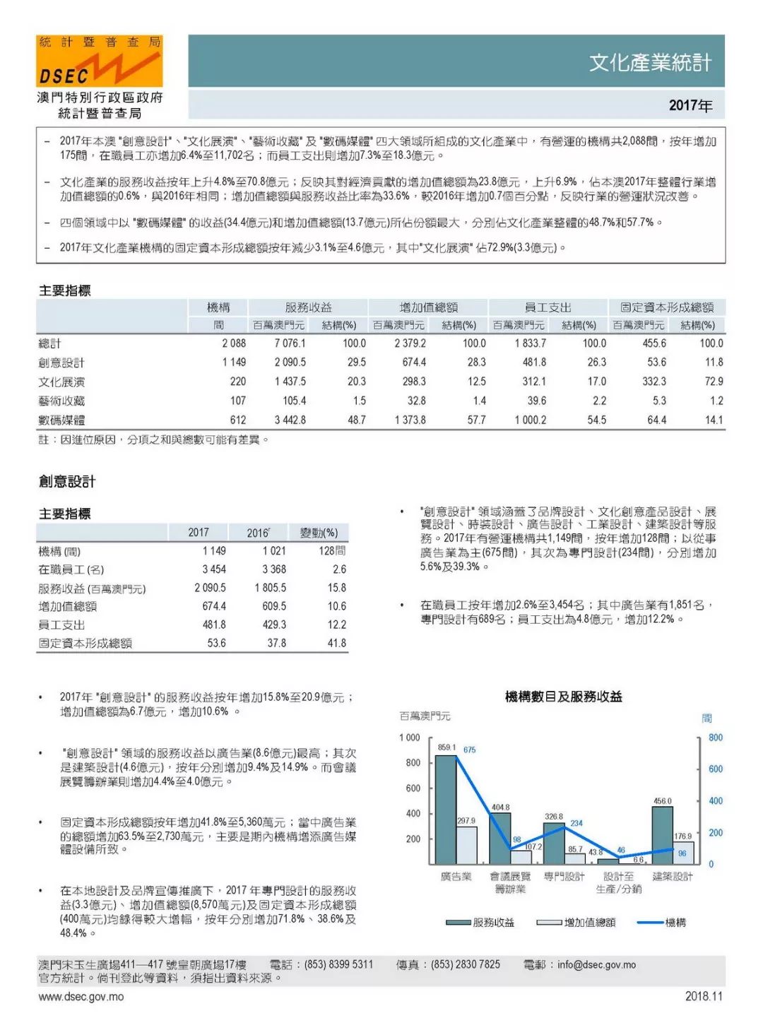 澳门二四六天天资料大全2023,可靠数据解释定义_经典款46.59