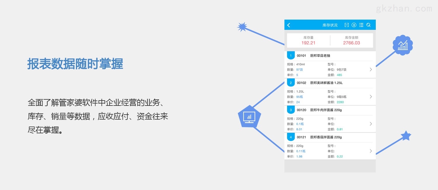 管家婆一肖一码100%准确一,系统化说明解析_界面版65.805