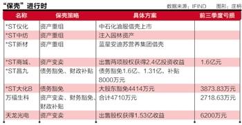 2024年正版资料免费大全挂牌,经济性方案解析_tool13.145