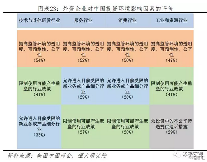 心募捐活 第149页