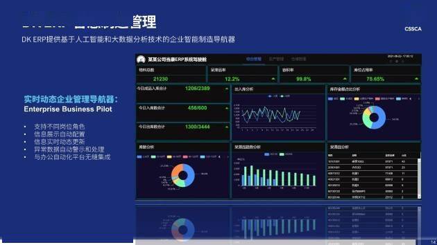 澳门精准一笑一码100%,全面实施策略数据_手游版69.68