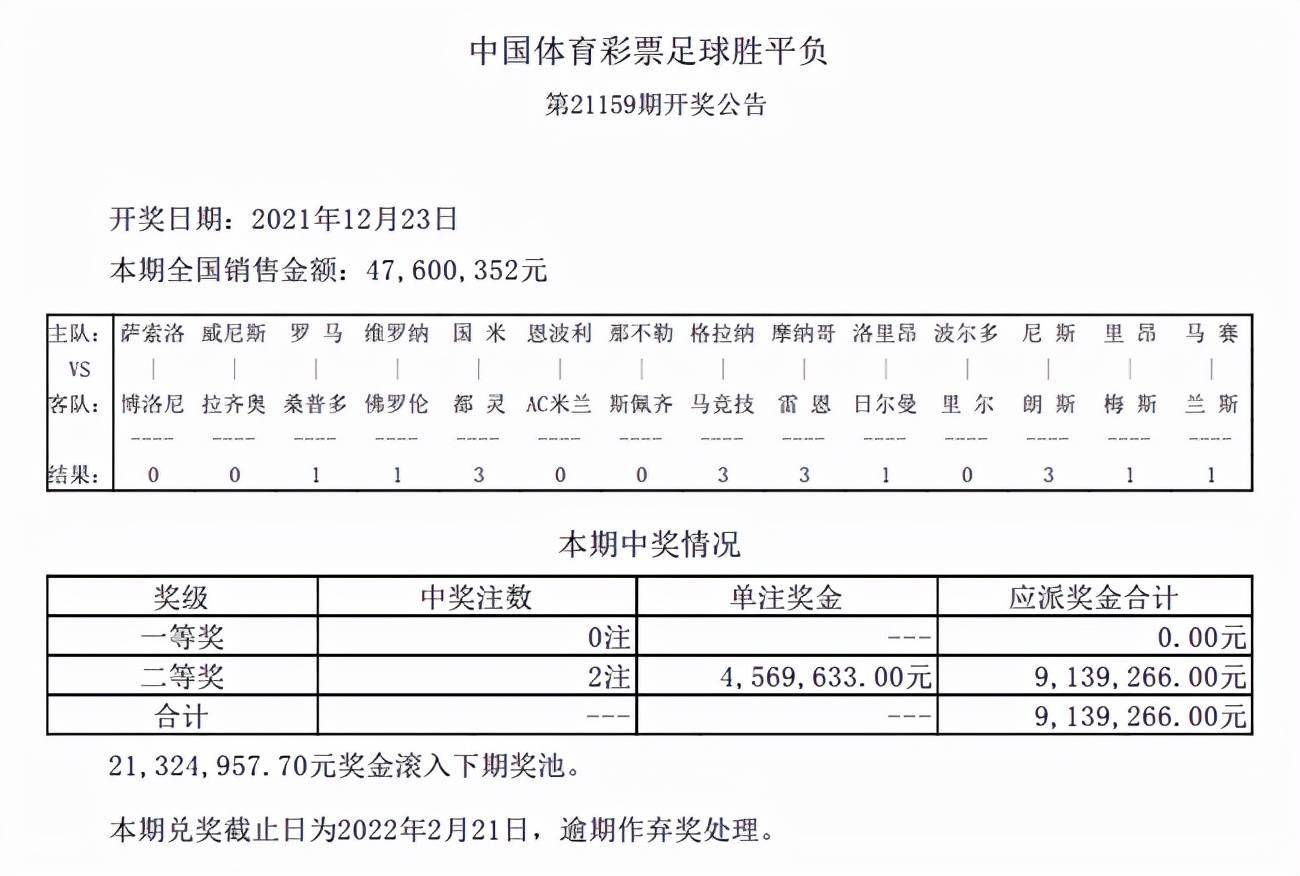 2024新奥彩开奖结果记录,系统评估说明_创意版62.734