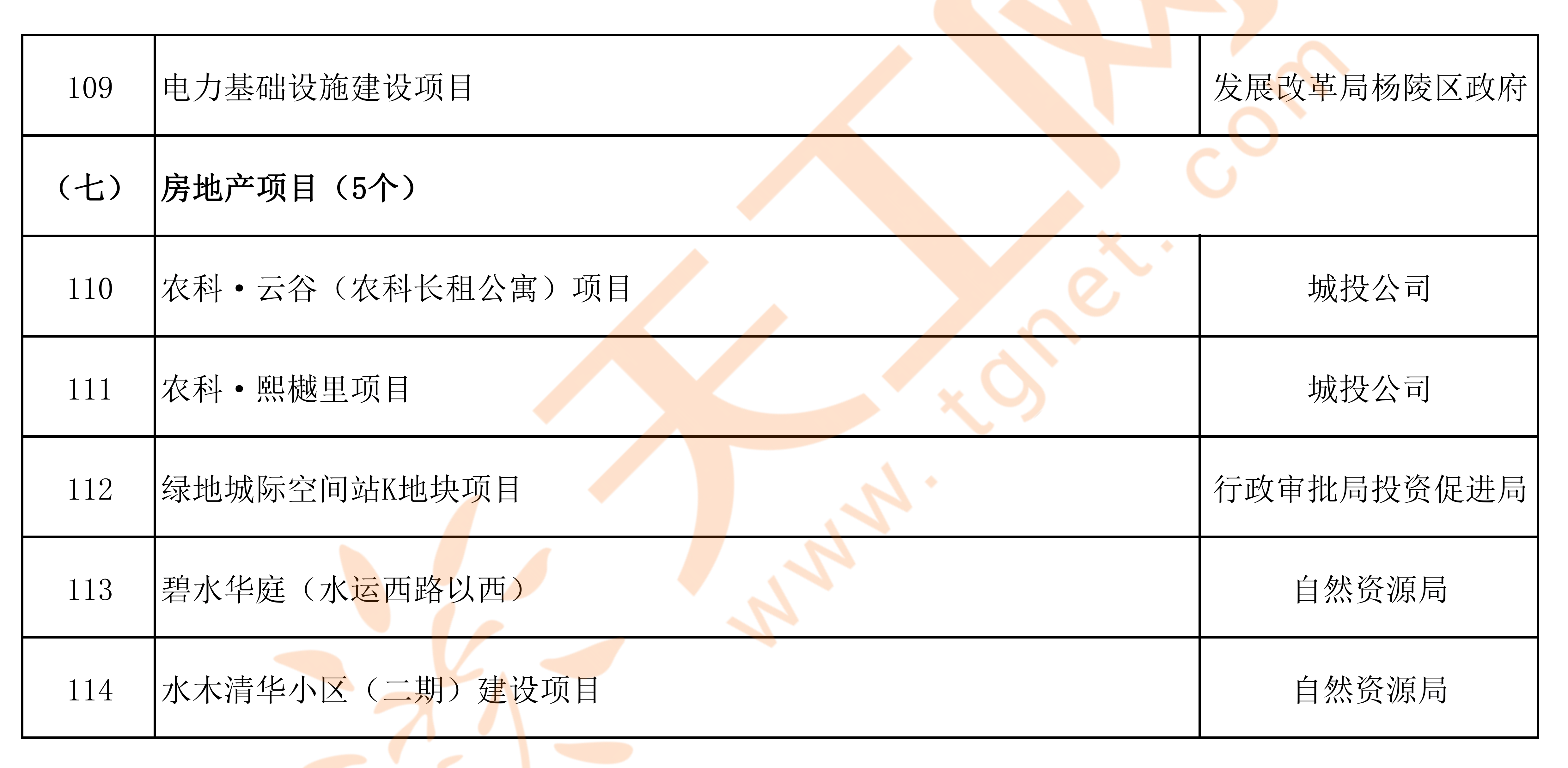 2024年香港资料免费大全,快速计划设计解答_微型版76.114