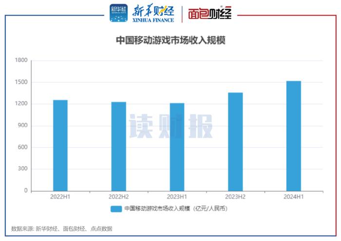 2024年天天彩资料免费大全,深入数据执行策略_R版59.327