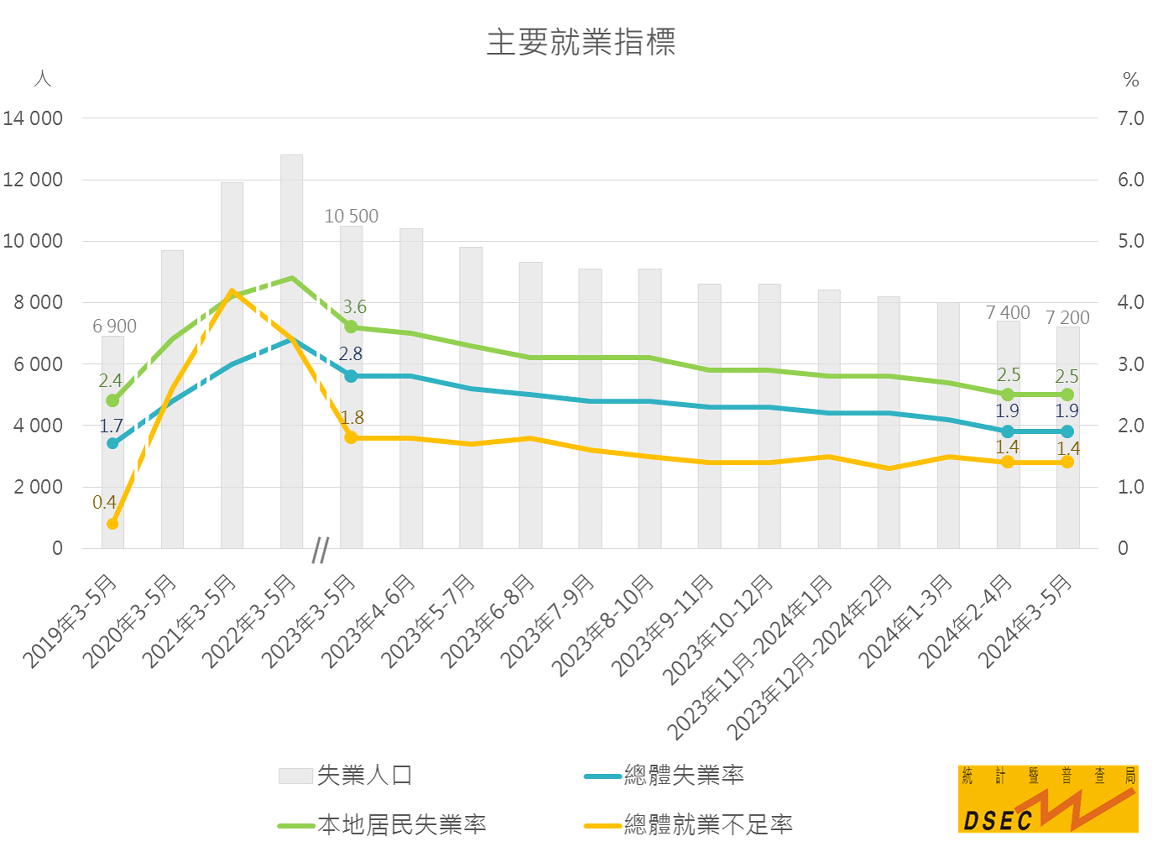 2024年澳门今晚开奖号码现场直播,准确资料解释落实_Surface49.923