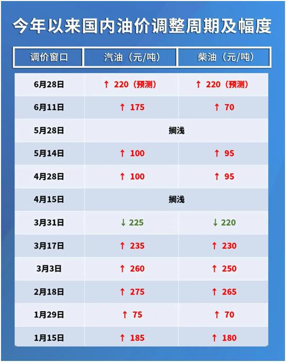 2024年今晚开奖结果查询,连贯性执行方法评估_MR48.675