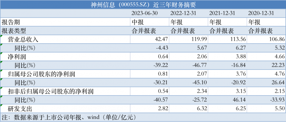 新澳内部资料精准一码免费,实践性计划推进_soft15.782