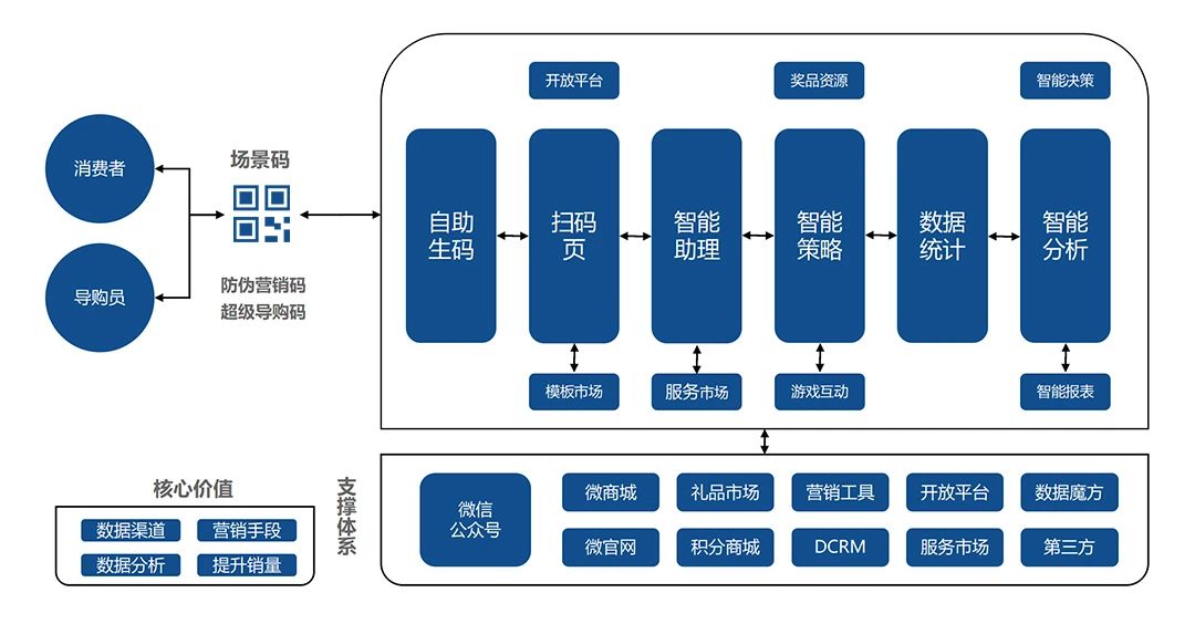 澳门一码一肖一待一中四不像,灵活性策略解析_运动版67.721