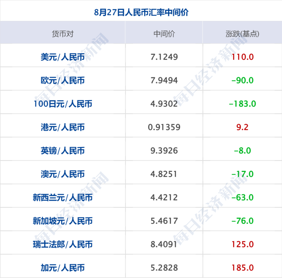 2024年新澳门今晚开奖结果查询,全面数据策略解析_XE版34.849