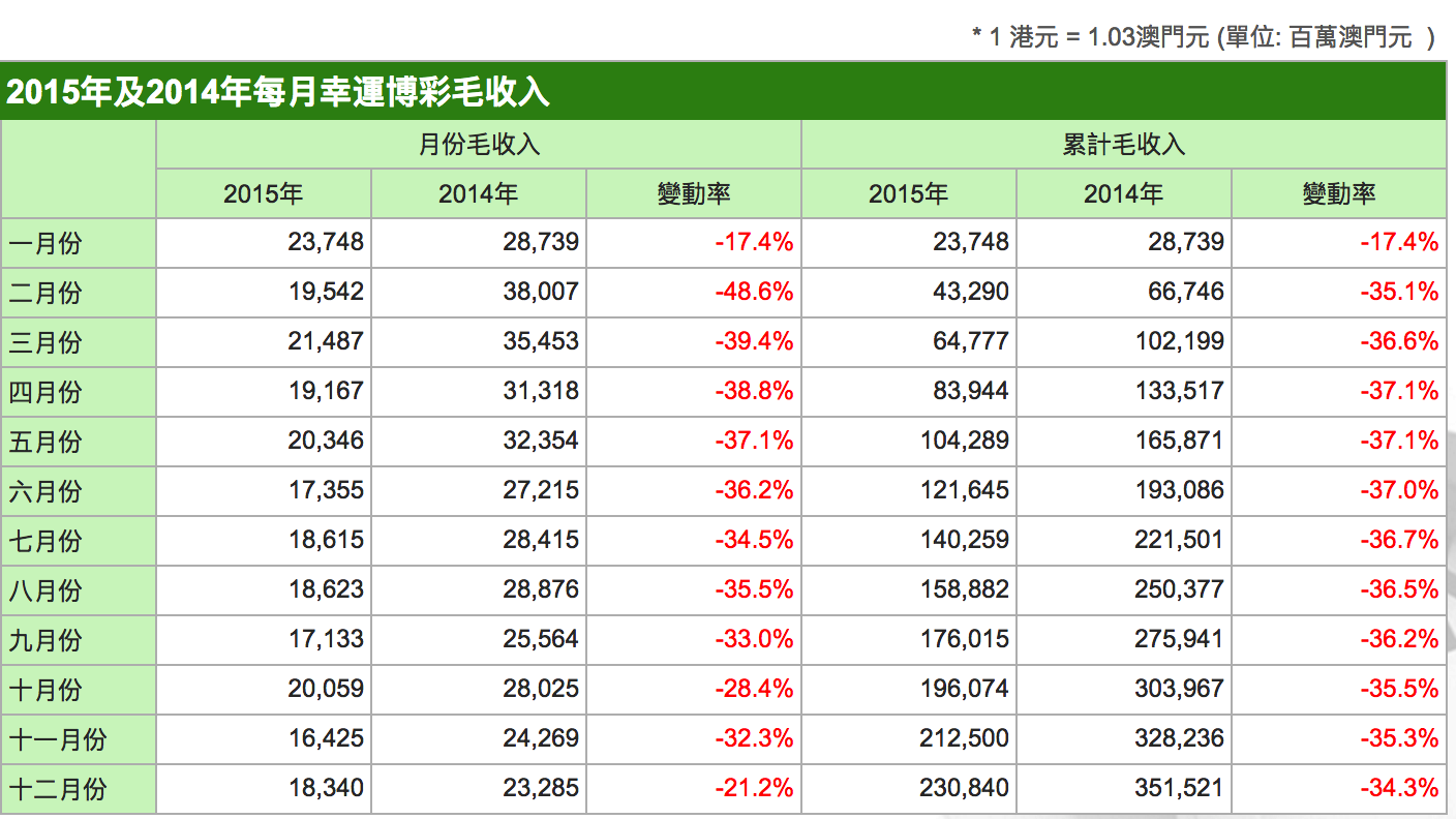 澳门开奖结果+开奖记录表生肖,精确数据解析说明_视频版67.965