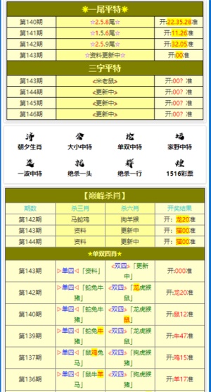 新澳门免费资料大全最新版本下载,数据支持设计计划_复刻版77.703