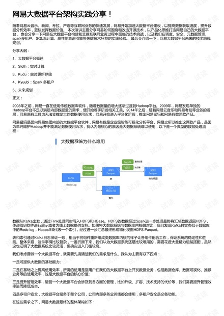 店家具品 第192页