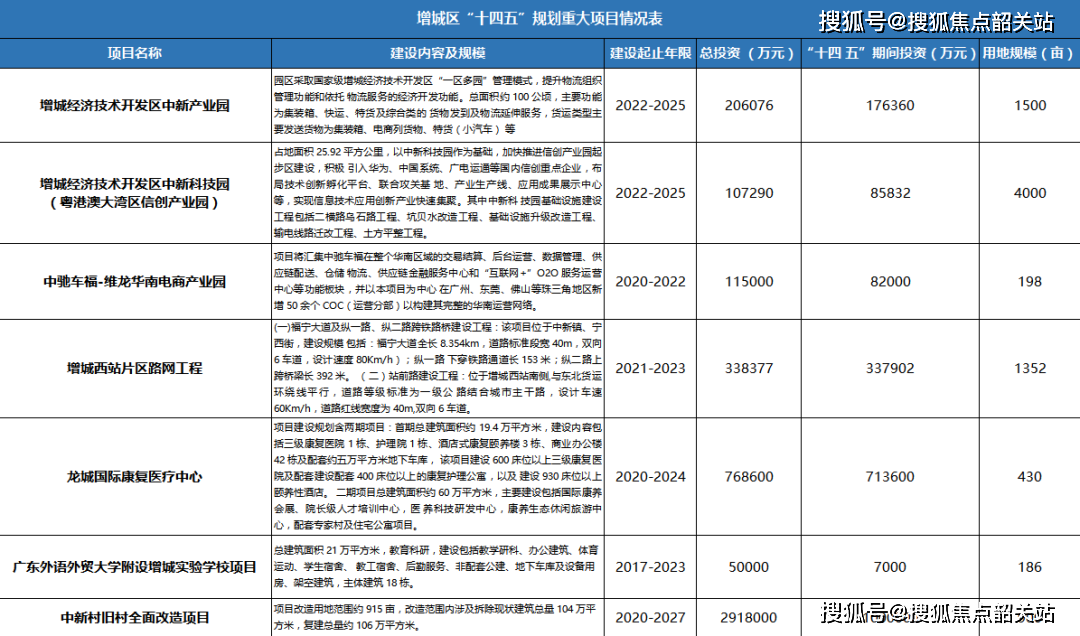 新奥门免费资料的注意事项,实地考察数据解析_10DM37.685