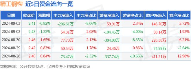 澳门王中王100的资料论坛,数据支持方案设计_8DM61.206