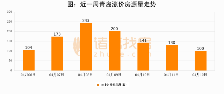 一码一肖100%的资料,新兴技术推进策略_粉丝款92.286