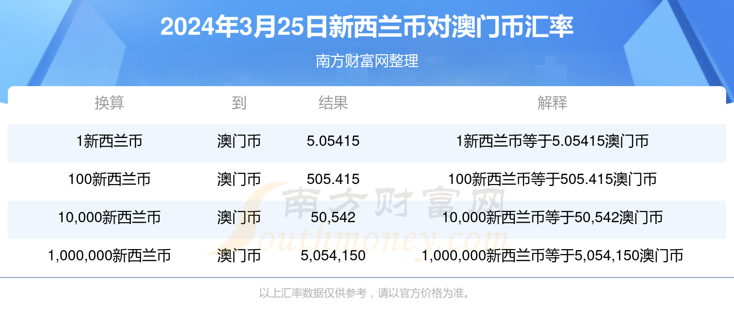 4949澳门彩开奖结果今天最新查询一,深入数据设计策略_特供款48.579