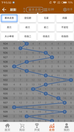 2024新澳门天天开好彩大全孔的五伏,确保问题解析_Plus48.205