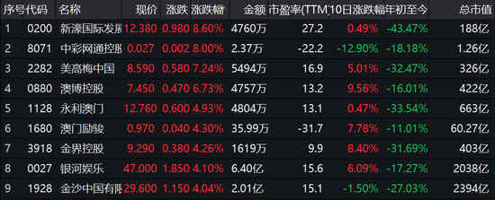 新澳利澳门开奖历史结果,深层策略设计数据_娱乐版11.505