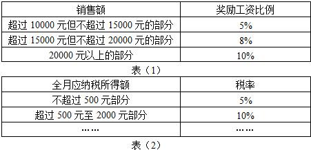 2024澳门六今晚开奖结果,符合性策略定义研究_限量版65.104