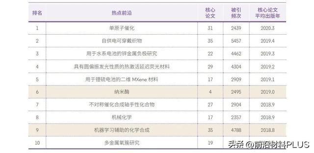 2024新奥精准正版资料,前沿研究解释定义_精英版91.435