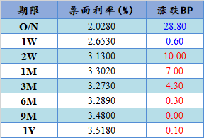 香港4777777开奖结果+开奖结果一,收益成语分析落实_ChromeOS55.141