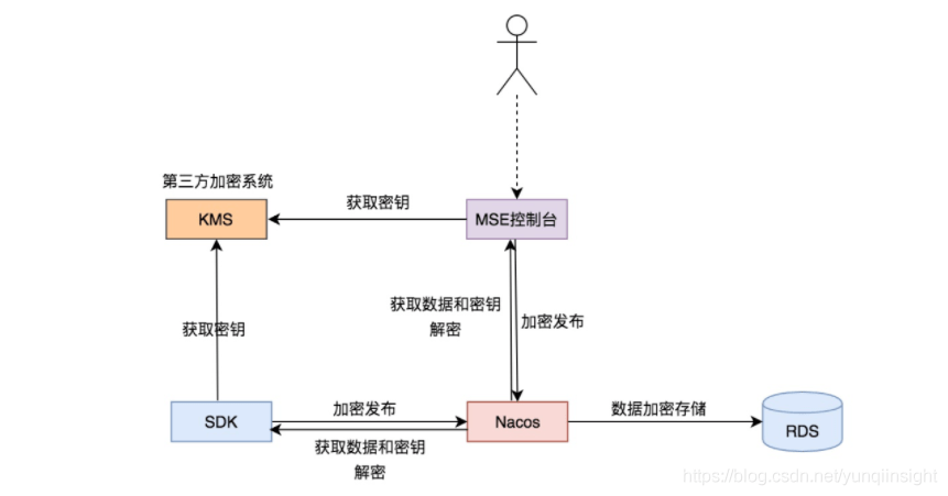 三肖三期必出特肖资料,实地数据解释定义_Ultra69.982