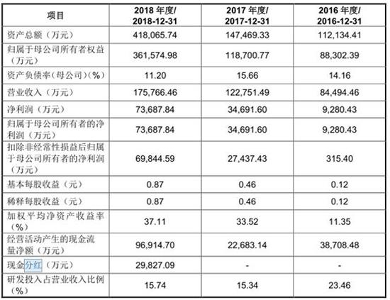 黄大仙三肖三码必中三,完整机制评估_FHD15.197