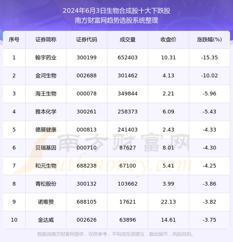 2024年香港6合开奖结果+开奖记录,数据实施整合方案_经典款89.687