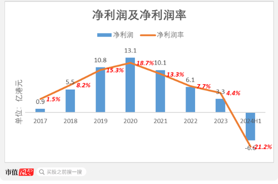 4949澳门开奖现场+开奖直播,实地评估策略数据_V219.380