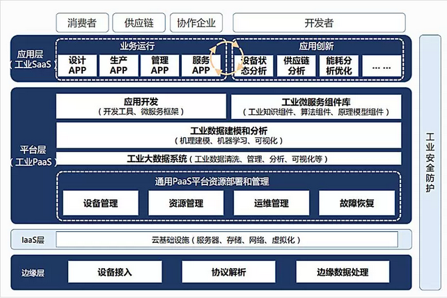 新澳精准资料期期精准,国产化作答解释定义_NE版97.356