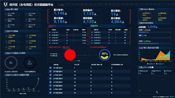 新奥天天精准资料大全,全面执行数据方案_UHD版87.986