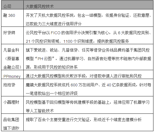 新澳天天彩免费资料查询,统计评估解析说明_轻量版80.790