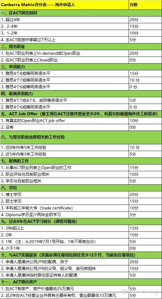 新澳历史开奖记录查询结果,全面分析数据执行_Q81.928