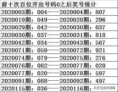 新澳内部资料精准一码免费,权威诠释推进方式_3D12.929