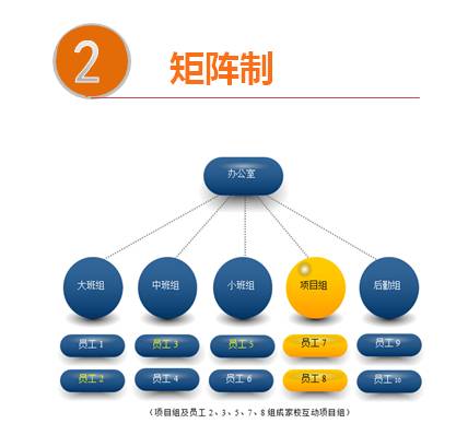 2024新澳正版免费资料的特点,迅速执行计划设计_LE版99.794