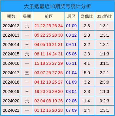 2024澳门天天开好彩大全app,深入执行计划数据_7DM80.882