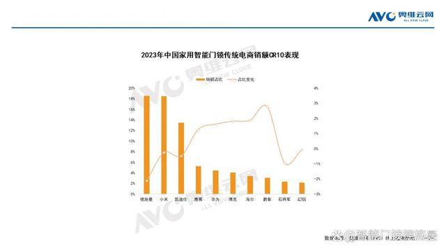 2024最新奥马资料传真,全面分析应用数据_顶级版81.604