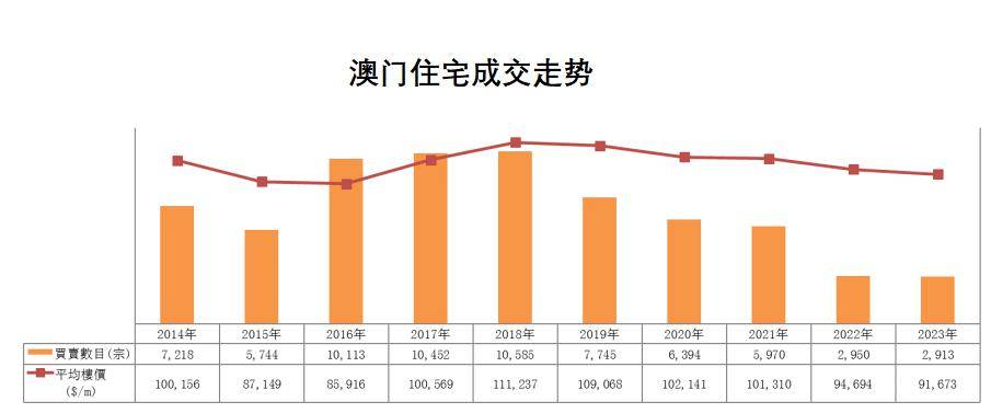 2024年新澳门今,实地验证数据策略_ios45.433