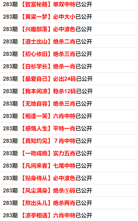 一码一肖100%精准的评论,收益成语分析落实_10DM20.485