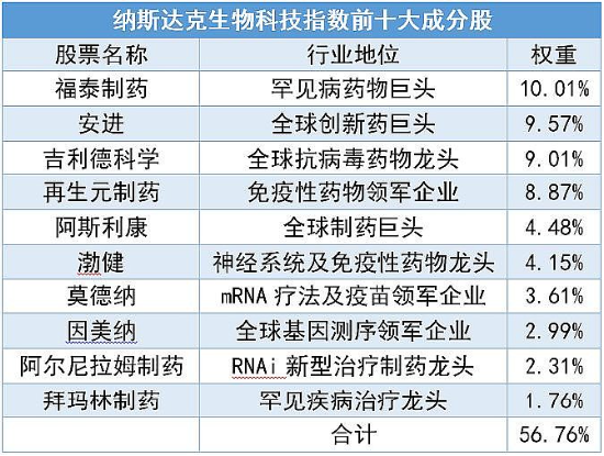 新澳最新最快资料新澳50期,科学数据评估_zShop50.96