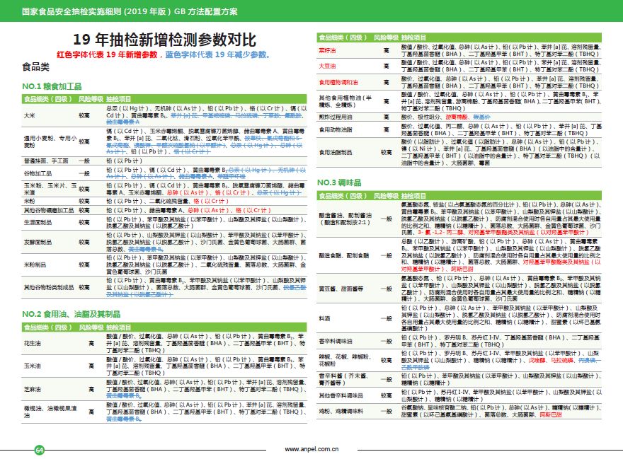 新澳门资料大全正版资料2024年免费下载,清晰计划执行辅导_YE版62.714