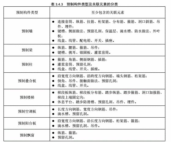 澳门一码一肖100准吗,适用解析方案_XR89.380